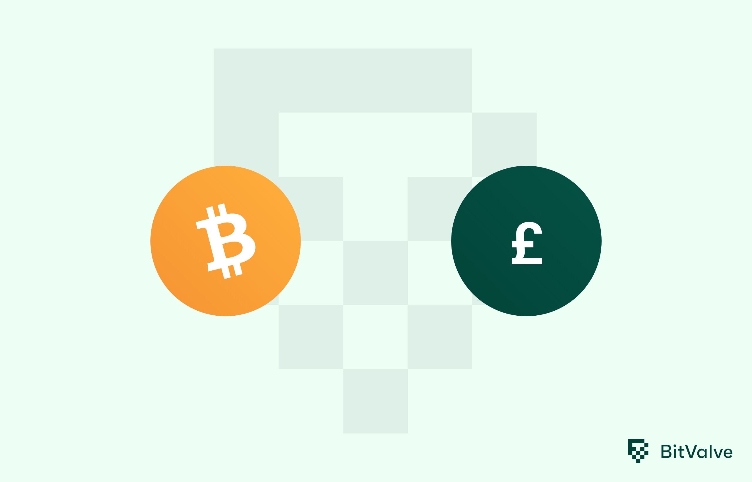 £ Bitcoin Cash (BCH) to GBP Price Chart