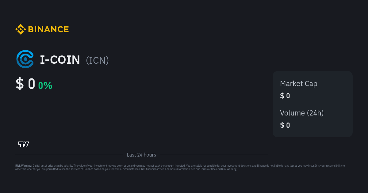 I-COIN price today, ICN to USD live price, marketcap and chart | CoinMarketCap