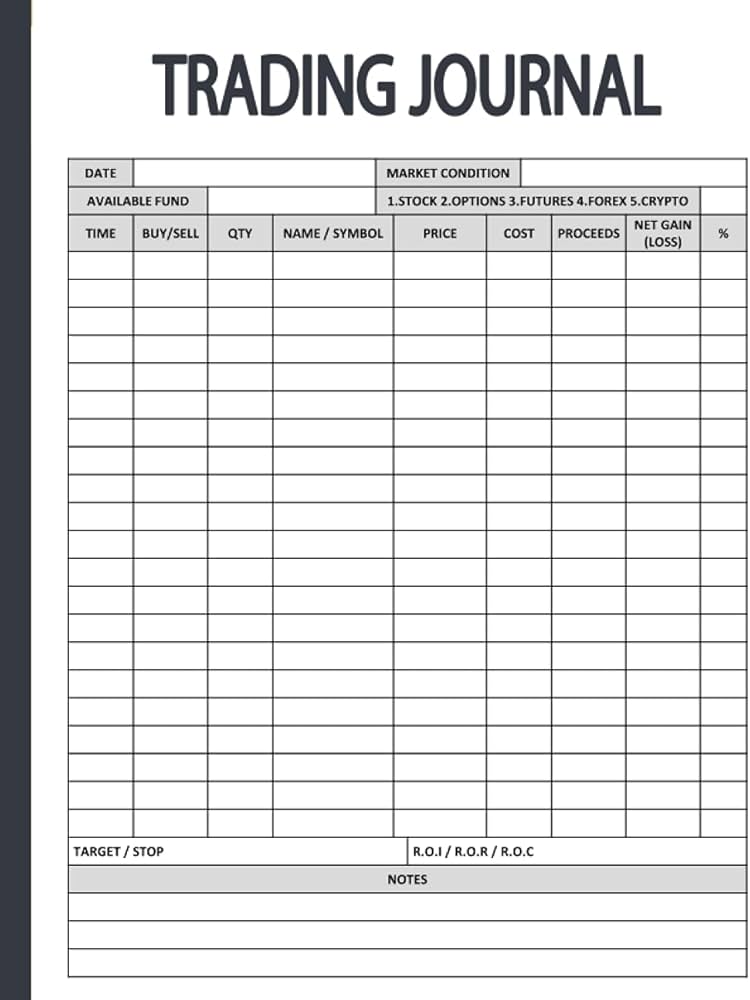 Financial Terms Dictionary