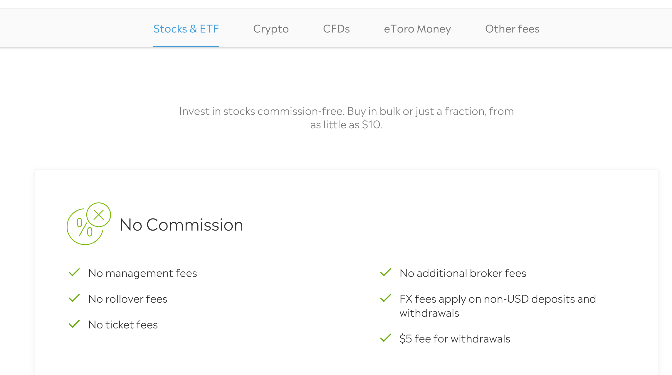 All eToro Fees and Commissions Explained In Details [year]