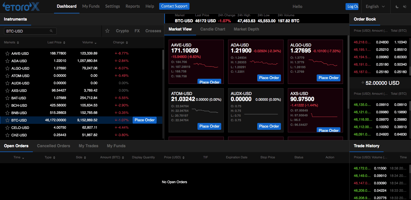 eToro Fees Simplified & Explained (Complete Guide)