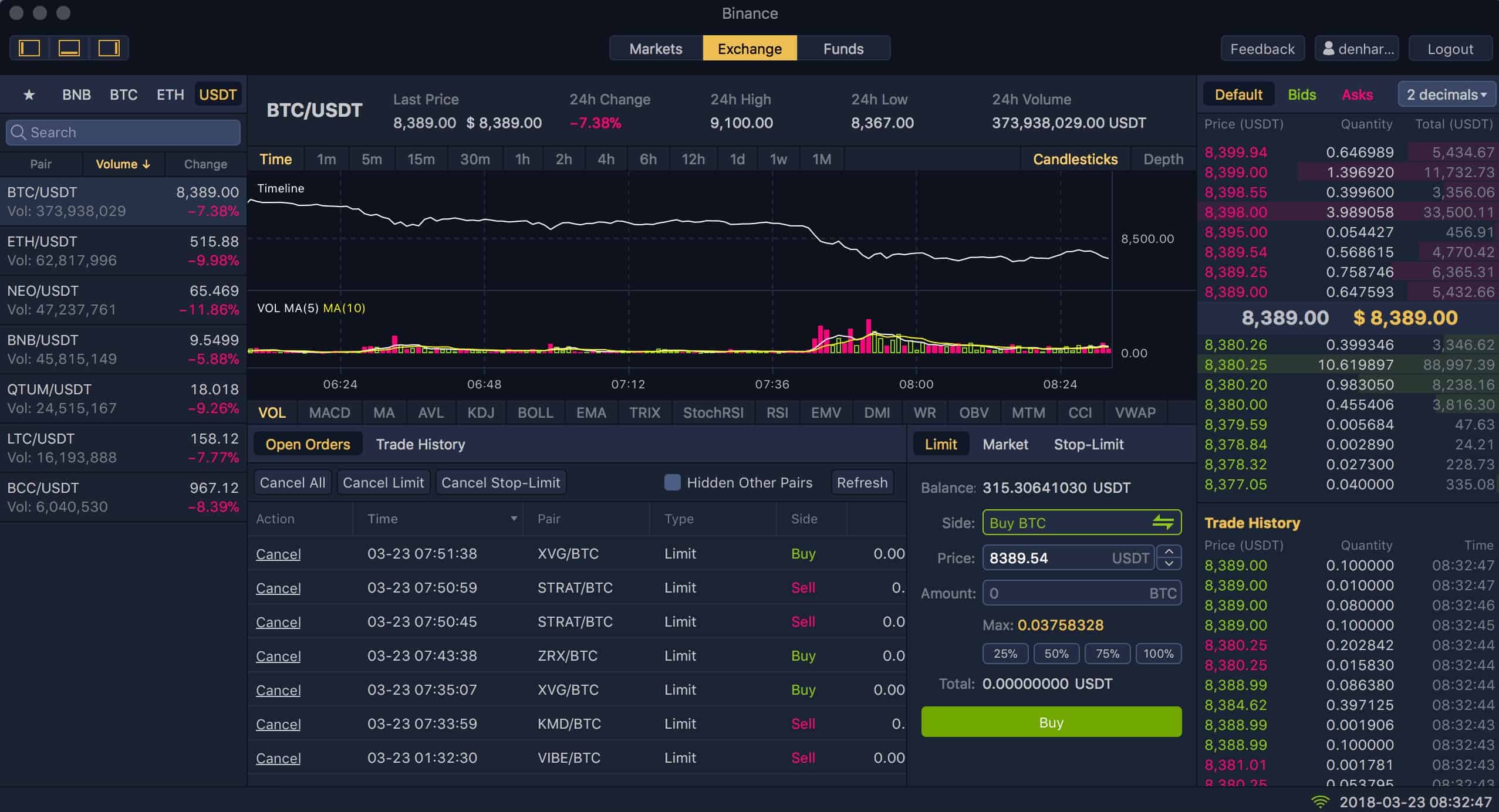 Binance and Other Exchange Apps Disappear from Apple App Store India