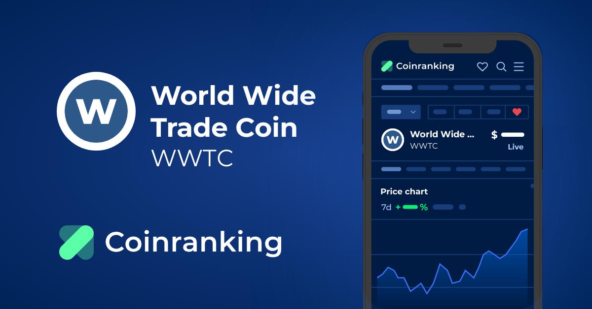 Waltonchain Exchanges - Buy, Sell & Trade WTC | CoinCodex