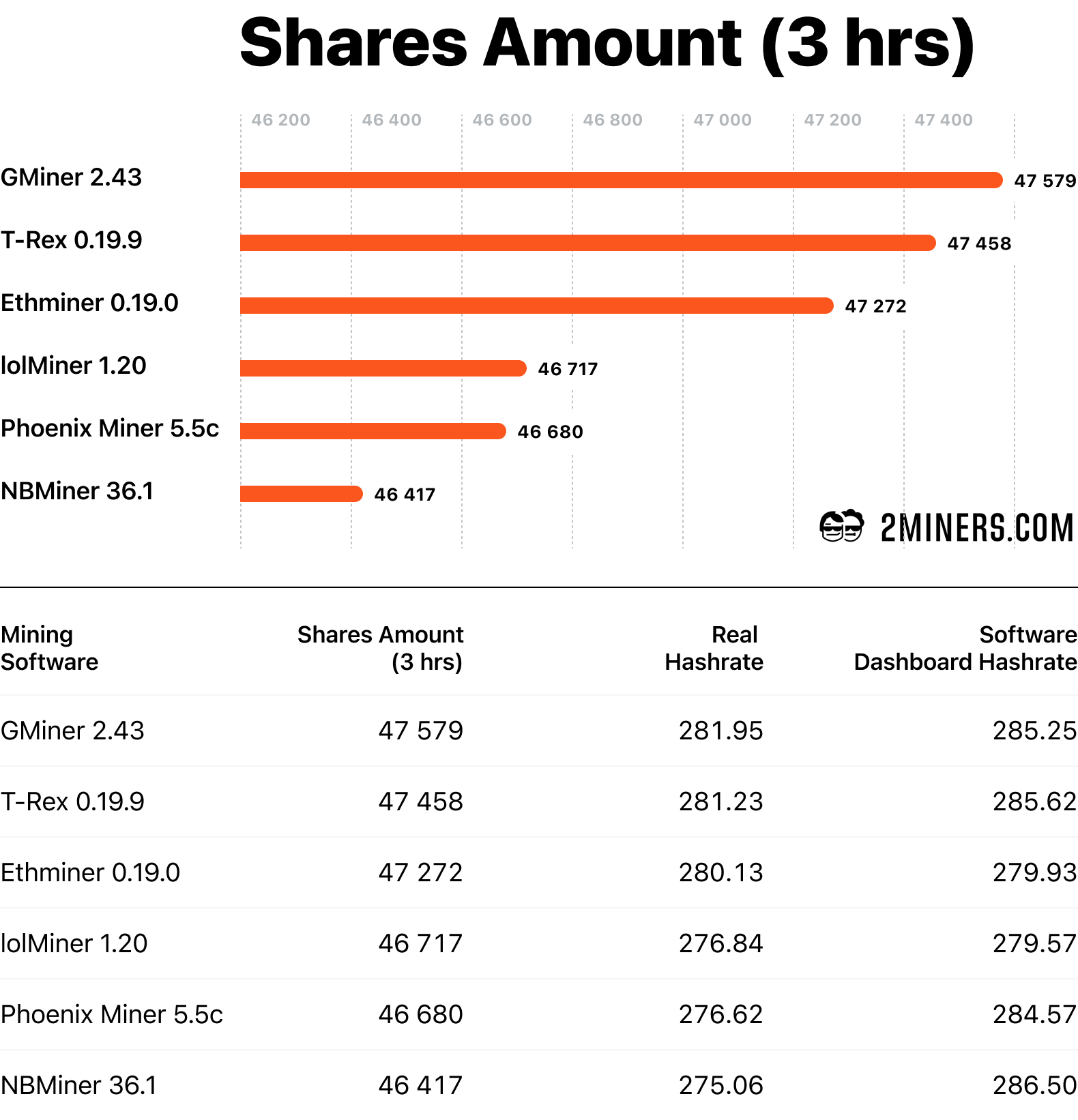 Multi GPU Mining + Ubuntu - Linux - NVIDIA Developer Forums