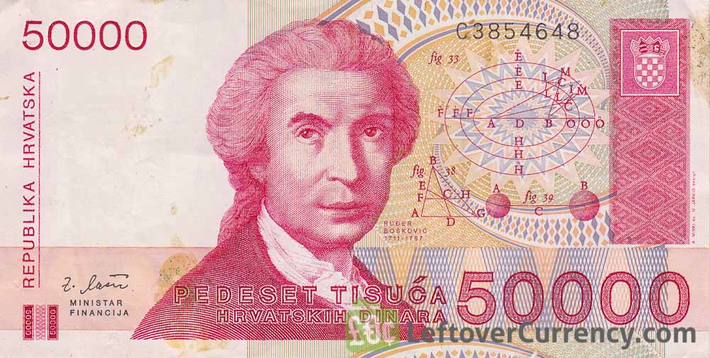 Croatian Kuna to US Dollar exchange rate - Currency World
