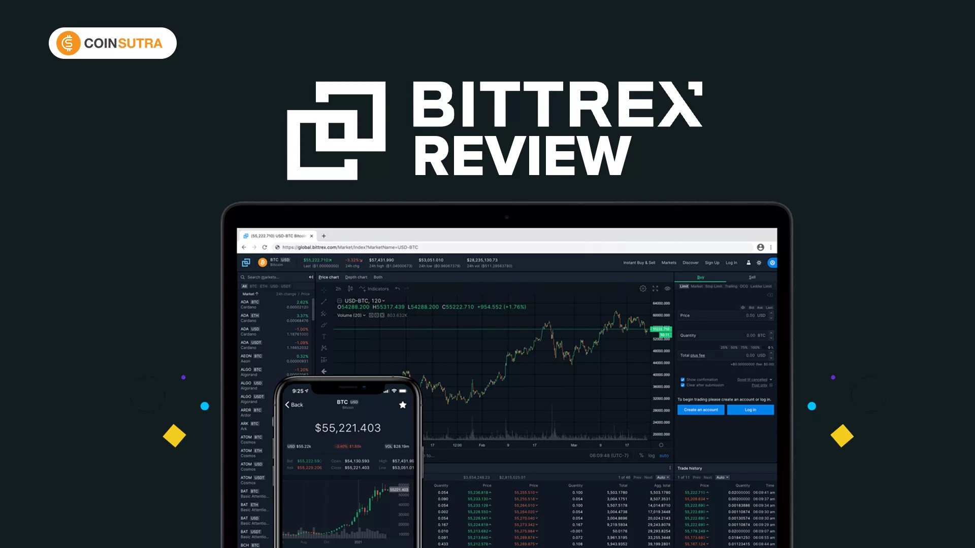 BTC, ETH Rise Over 50% YTD, Bittrex Exits US; cryptolog.fun Makes Buzz