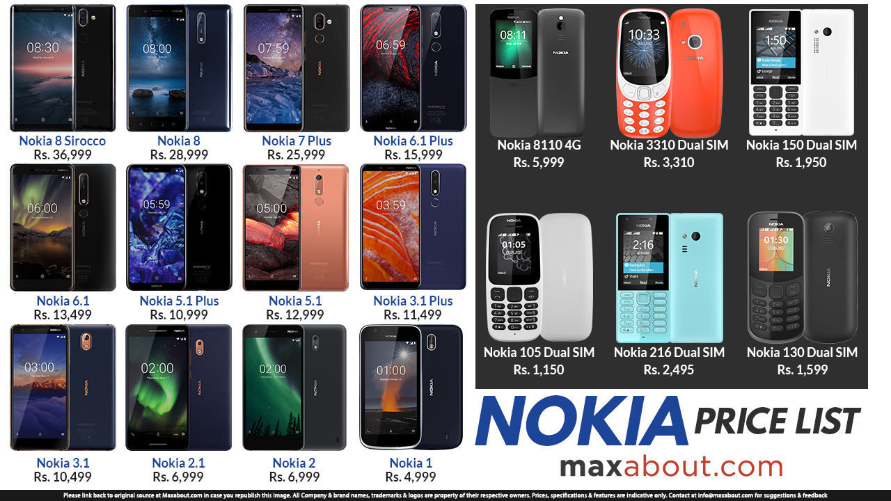 Mobile Price List in India 18th March | Buy Mobile Phones Online | cryptolog.fun