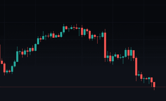 Here's Who Caused Ethereum (ETH) to Drop Massively