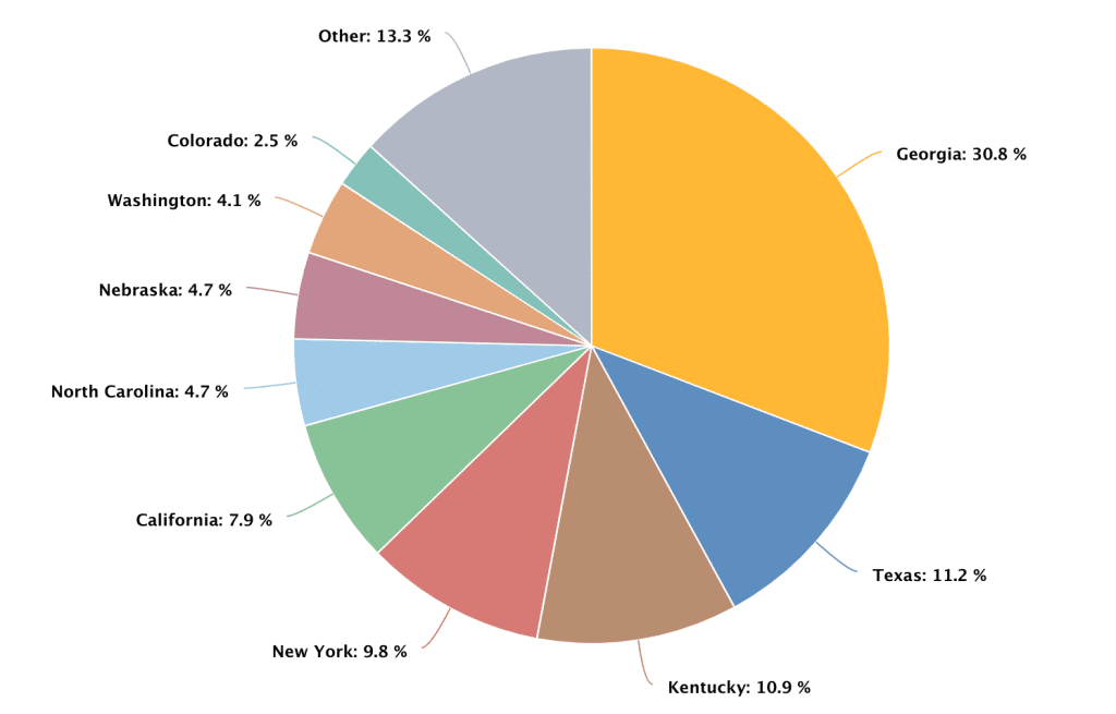 Bitcoin Mining by Country: Best Places to Mine Crypto in 