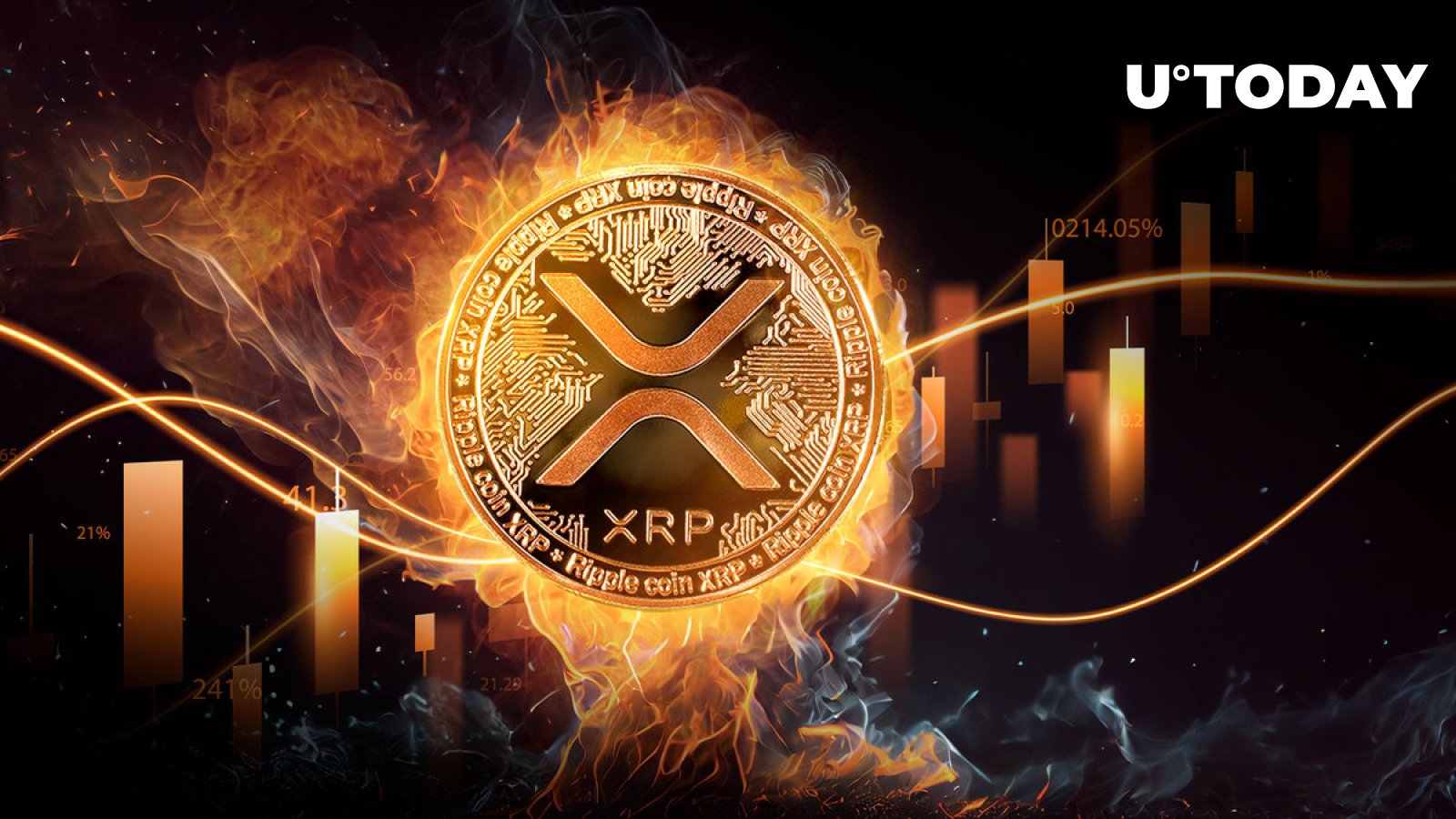 Ripple developer reveals XRP burn surge, K tokens vanished.