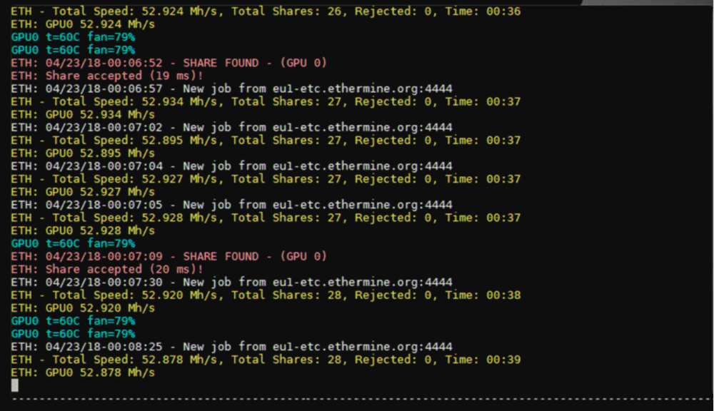 Bitcoin Mining Software. And Hardware.