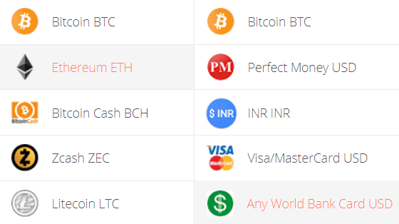 Ethereum to Nigerian Naira or convert ETH to NGN