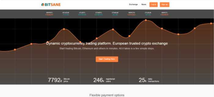Exit Scam? Dublin-Based Exchange Bitsane Vanishes With Users’ Funds