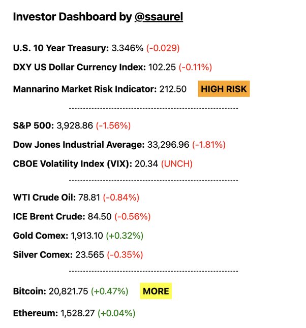 Satoshi Converter/Calculator - Convert BTC or Satoshi to USD, EUR, AUD