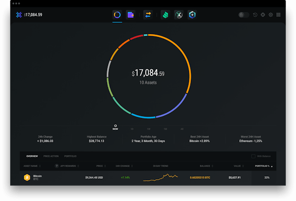 Exodus Wallet Review: Best Free Crypto Wallet? - CryptoWinRate