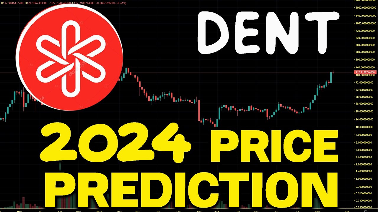 Dent Price Prediction: Can DENT Reach $1?