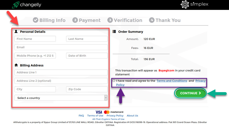 3 Best Exchanges To Buy Bitcoin in Zimbabwe ()