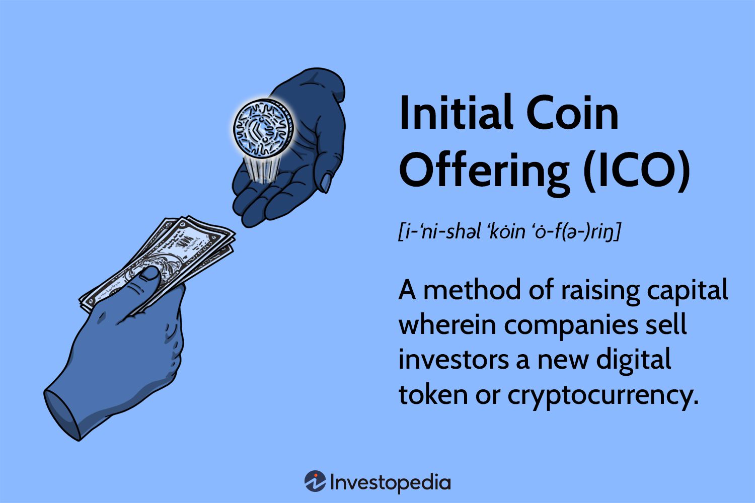 ICO – BREAKING DOWN 'Initial Coin Offering (ICO)'