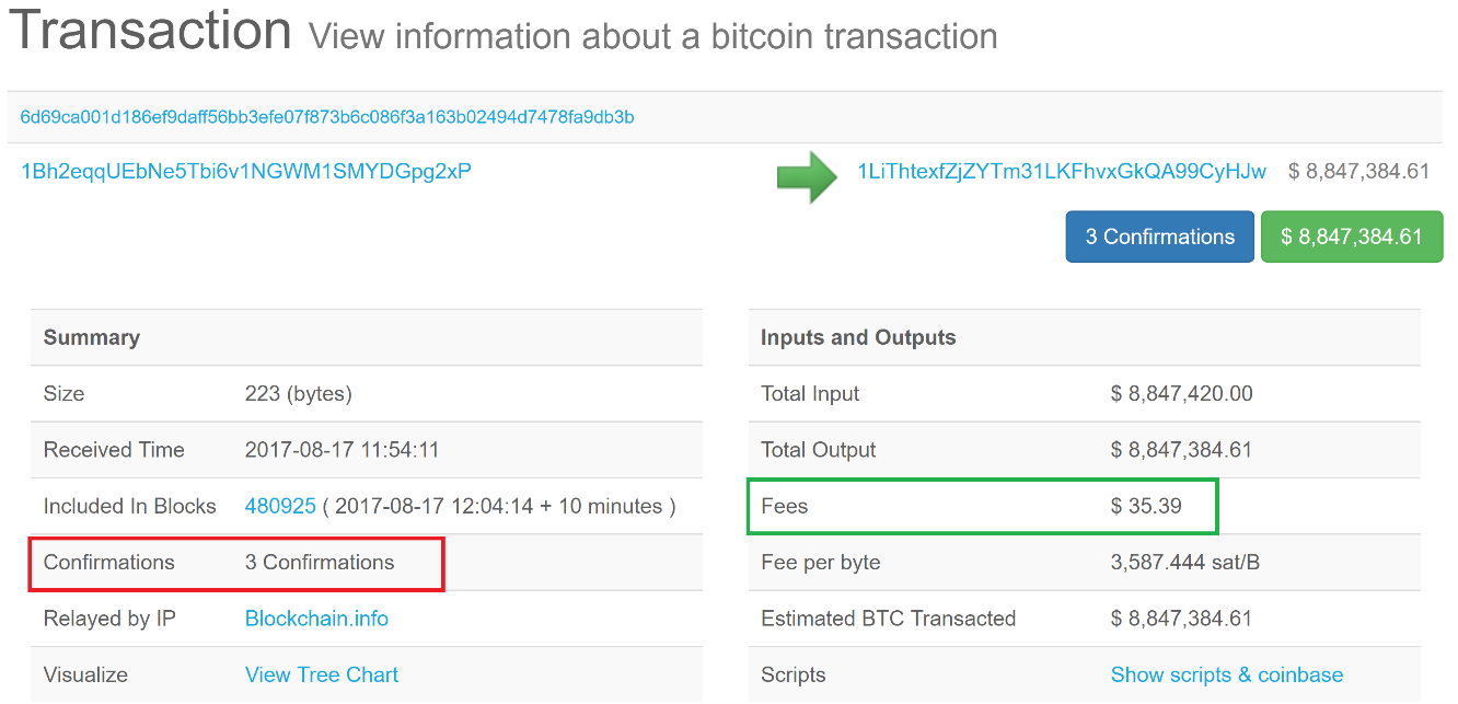 GitHub - mattconsto/blockchain-tracer: Visualizing and Tracing Bitcoin Transactions