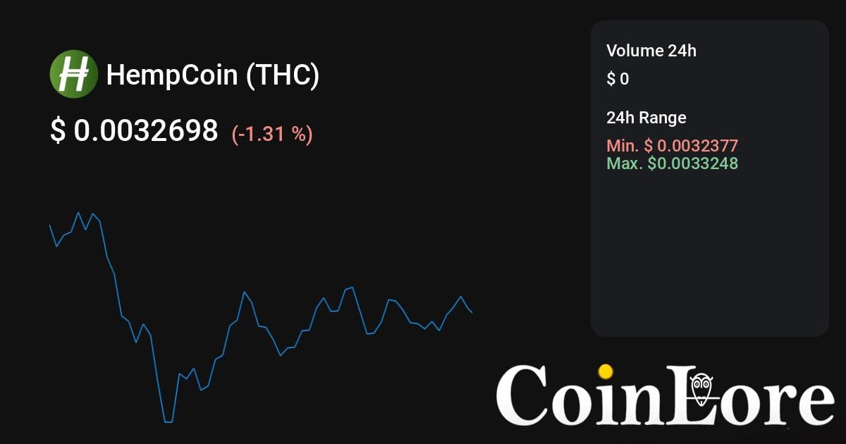 HempCoin price today, HMP to USD live price, marketcap and chart | CoinMarketCap