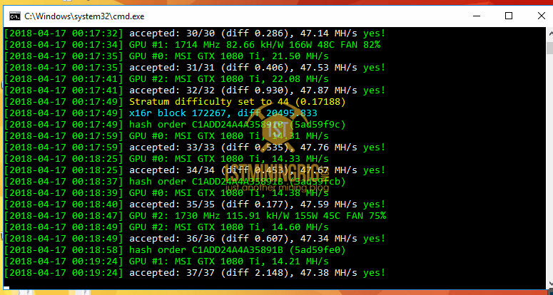 How to Mine Ravencoin (RVN) in - Step By Step Guide for Beginners