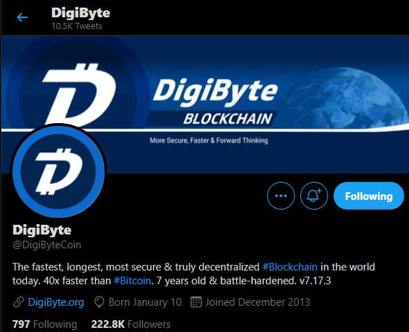 What is DigiByte (DGB)? A Beginner's Guide