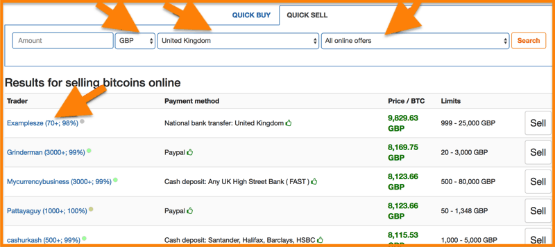 USD to NGN on Binance - Convert US Dollar to Nigerian Naira using Binance exchange rate