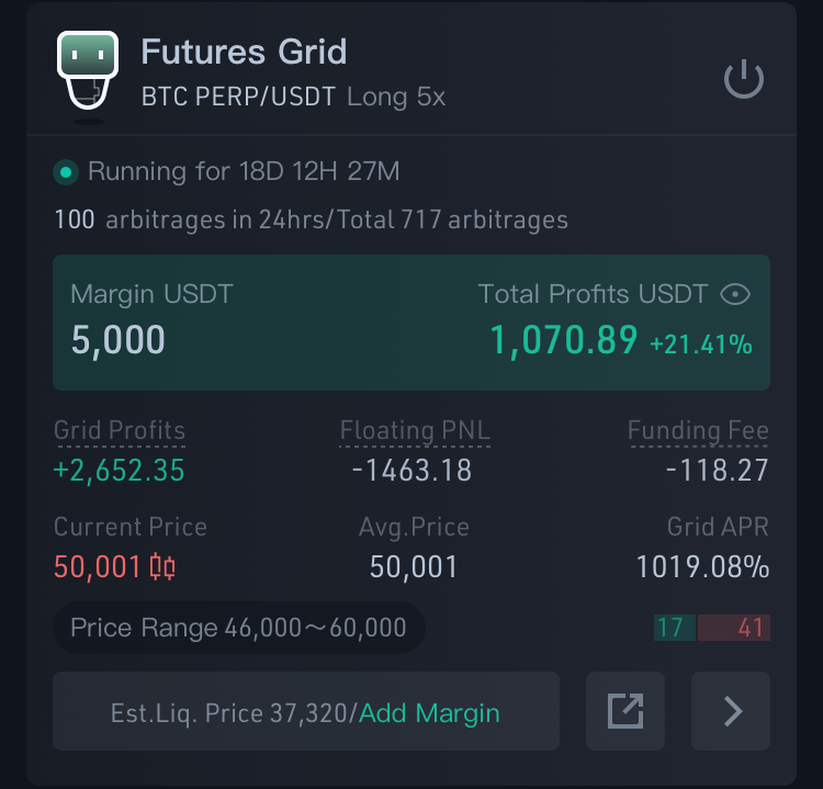 cryptolog.fun analyses the cryptocurrency market for you - cryptolog.fun