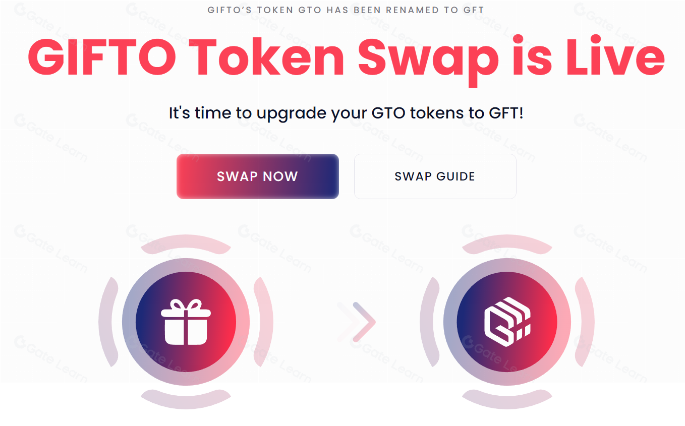 Gifto (gto) token contract is 0xd9f5ae1c67b24ddbac87cb7e67d80e3bf2ef8 on Binance | cryptolog.fun