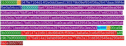 Calculate Transaction ID