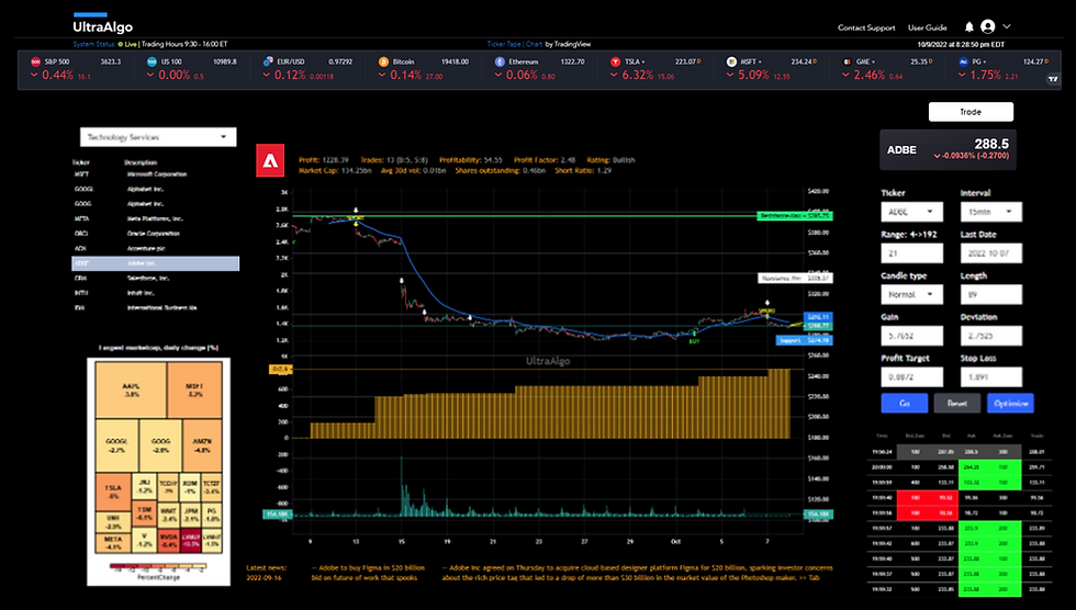 Market Depth (): What it is, Why You Need to Use it