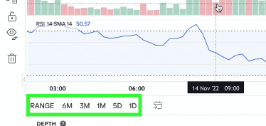 Bitcoin price today, BTC to USD live price, marketcap and chart | CoinMarketCap