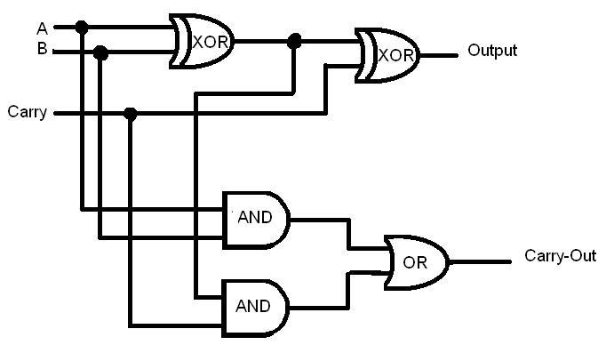 Wiegand Calculator - Current Concept DesignWorks