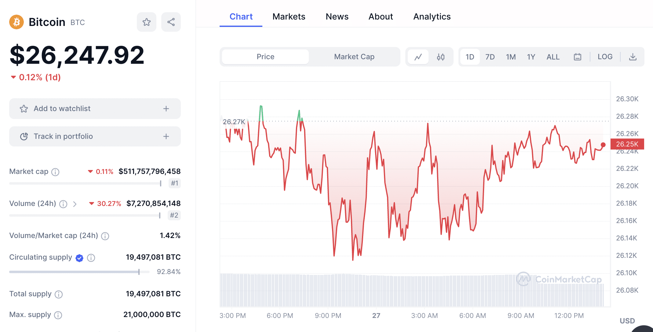 [] Profit from Two Bitcoin Mining Tactics: Towing and Shutdown