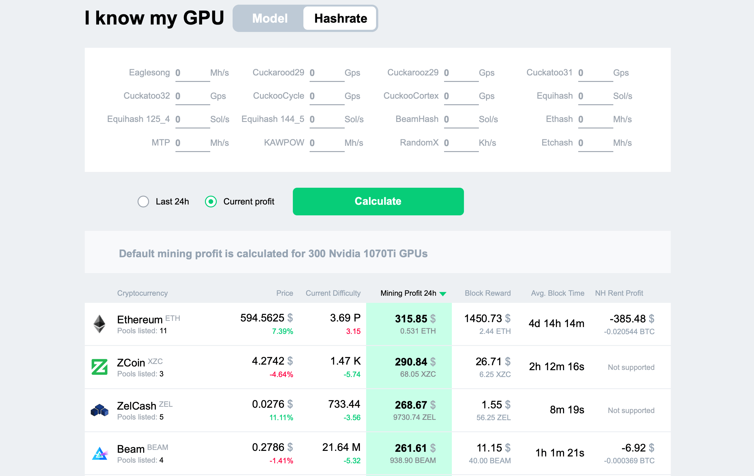 Ethereum (ETH) Mining Calculator & Profitability Calculator - CryptoGround