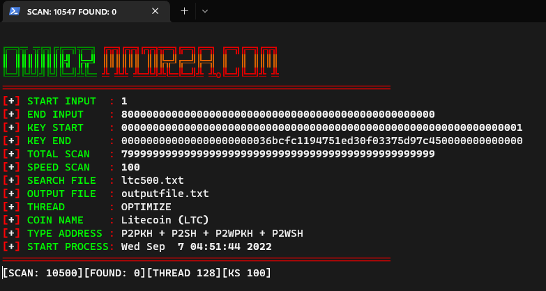 Hierarchical Deterministic (HD) Wallet: Meaning in Cryptocurrency