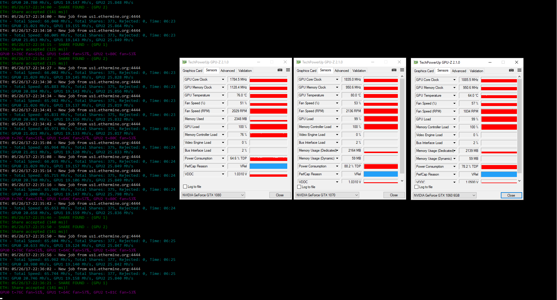 Best GPU Mining Ranking & , Benchmarked and Sorted by ROI