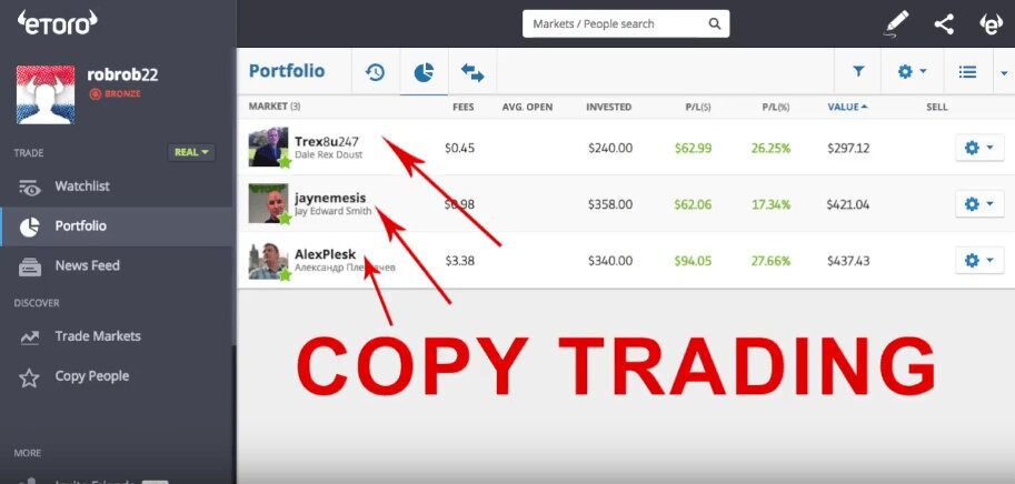 eToro Fees Simplified & Explained (Complete Guide)