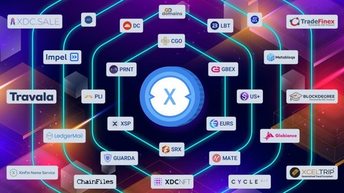 XSwap Protocol price today, XSP to USD live price, marketcap and chart | CoinMarketCap