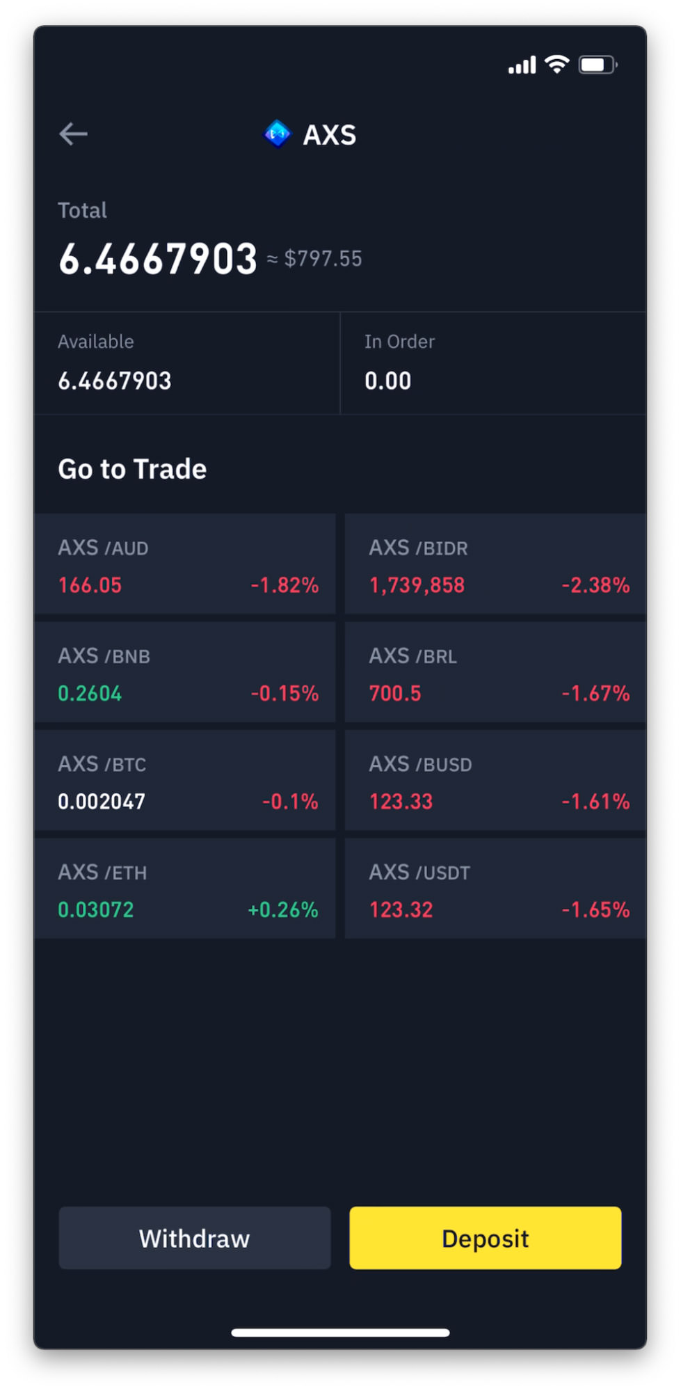 How To Transfer Cryptocurrency From Binance To Coinbase