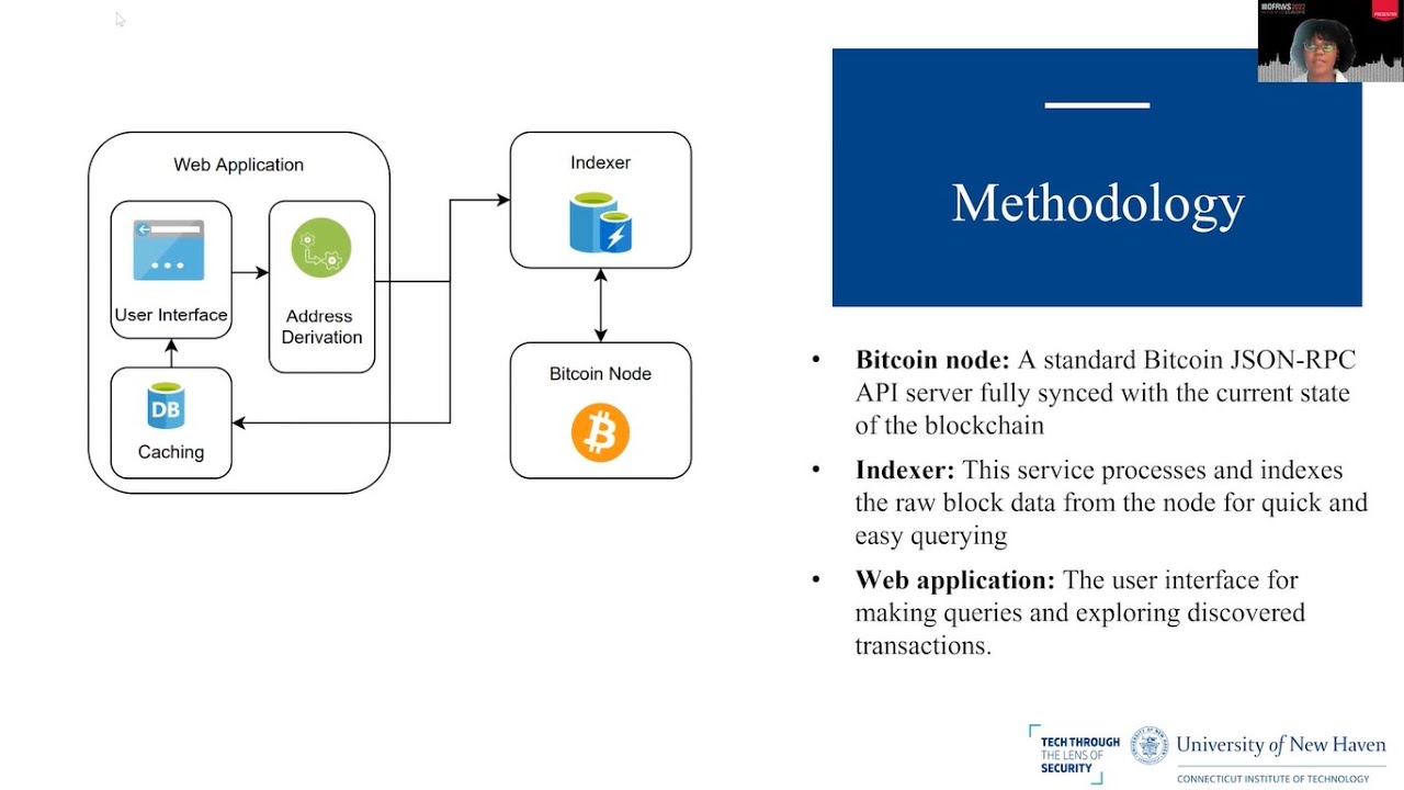 Track active requests and wait for last to finish | Bitcoin Core PR Review Club