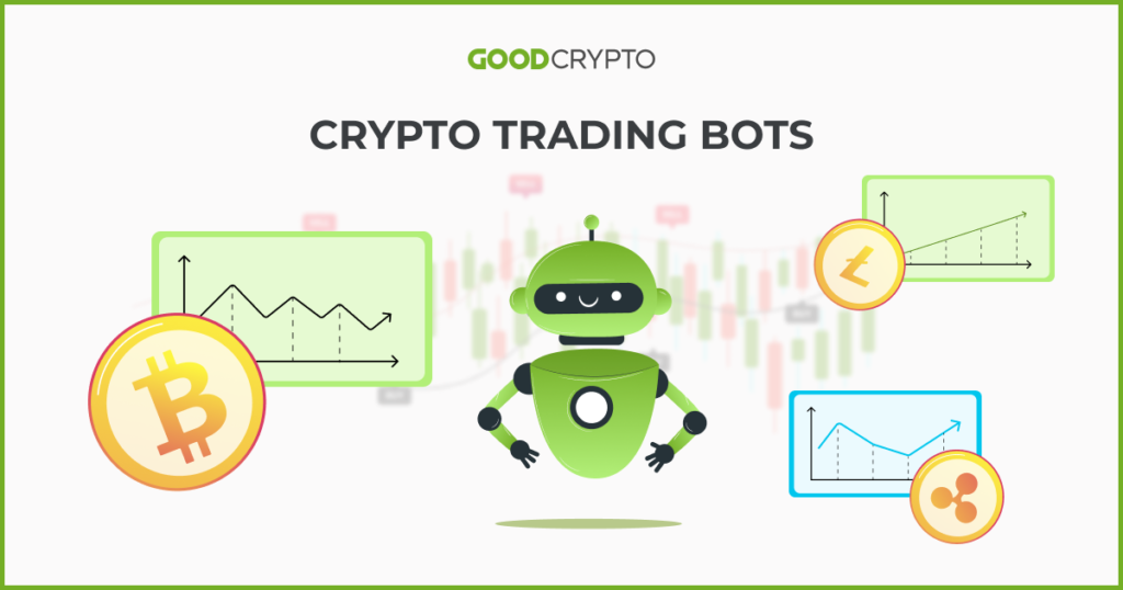 Best AI Trading Bots in | AI Crypto Trading Bot Development