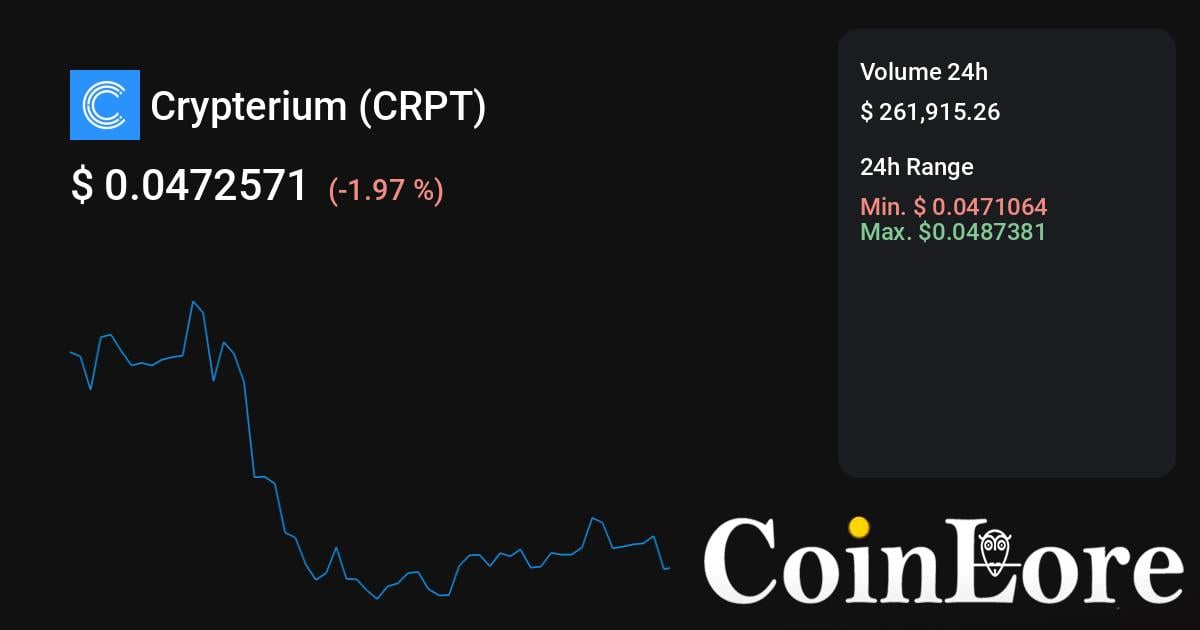 Cryptocurrency Prices, Charts And Market Capitalizations - Page 13 | CoinMarketCap