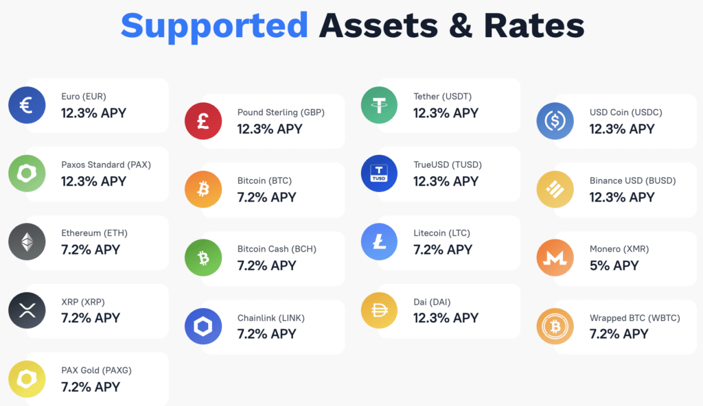 Best Crypto Lending Platforms: Borrow & Lend Crypto in 