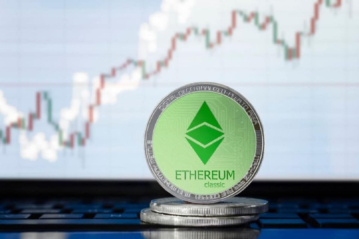 Ethereum Classic [ETC] Live Prices & Chart