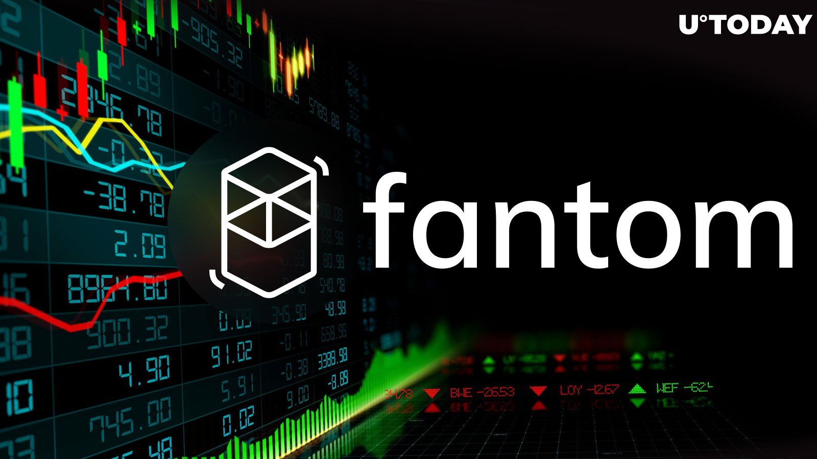 FTMUSDT — Fantom to Tether Price and Chart — TradingView