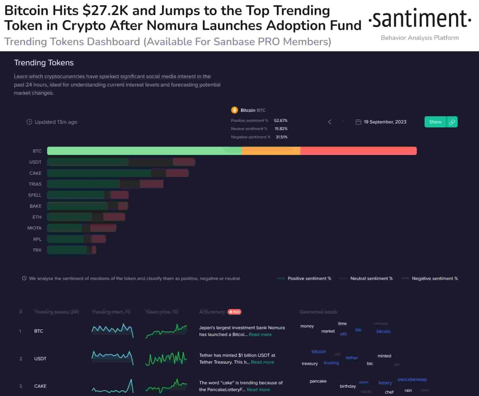 ETH Leads the Institutional Charge as BTC Dominates Retail Portfolios, Bybit Report Reveals