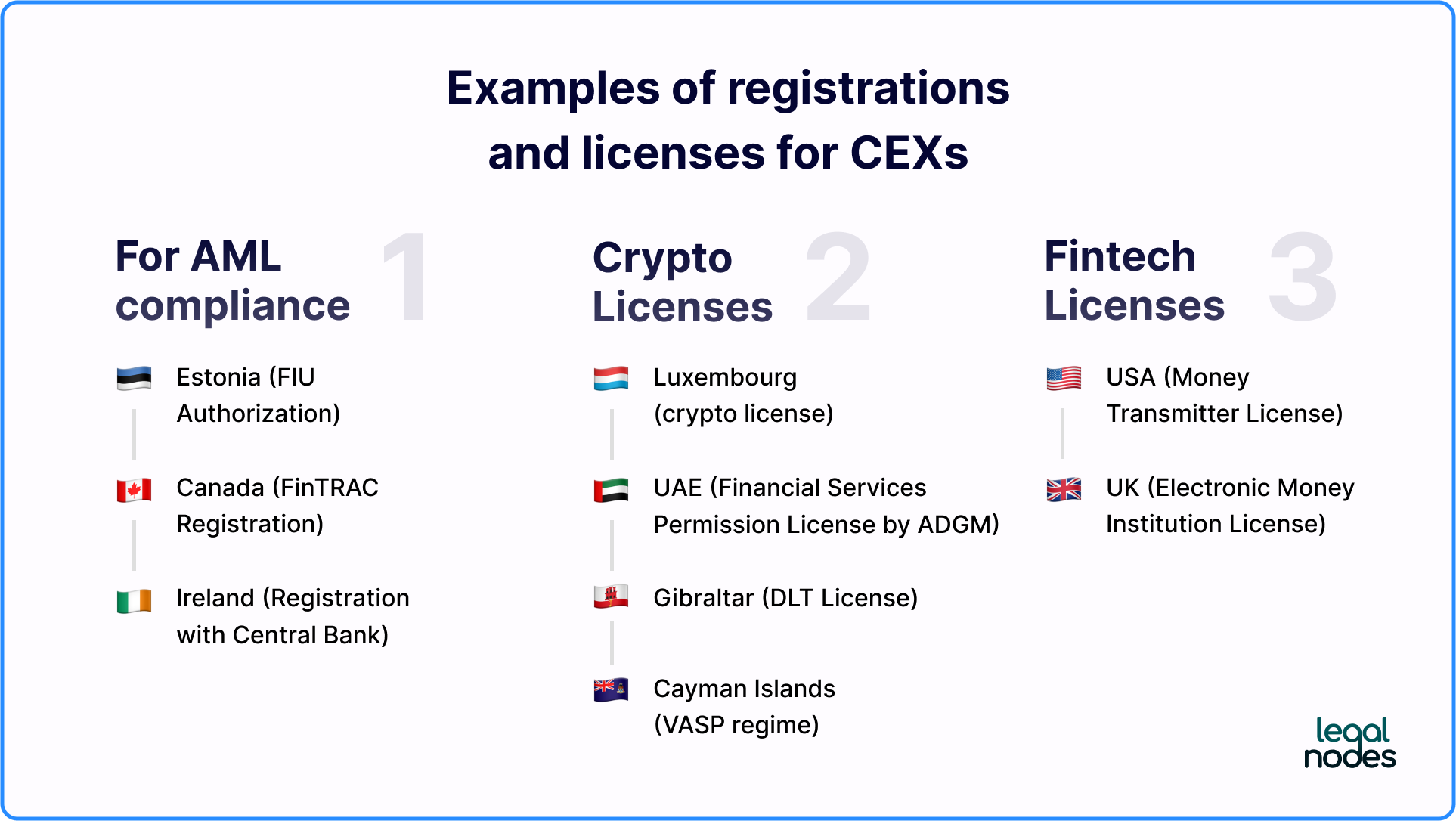 Lists of virtual asset trading platforms | Securities & Futures Commission of Hong Kong