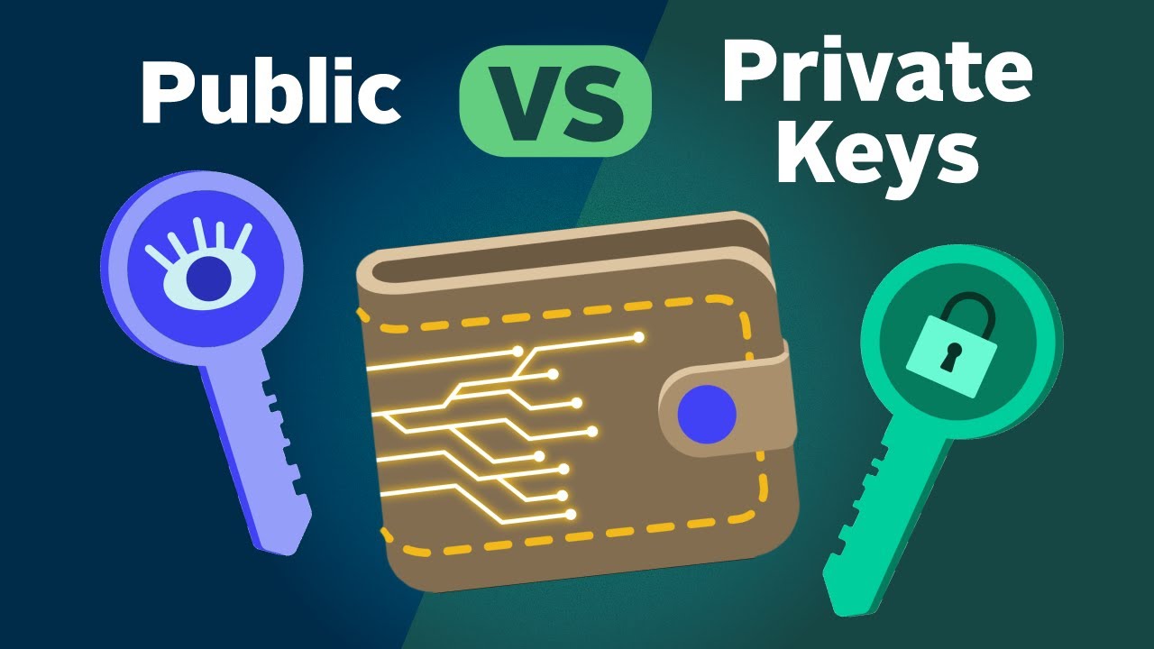 Public Vs Private Keys: Understanding PKC in Crypto | Ledger