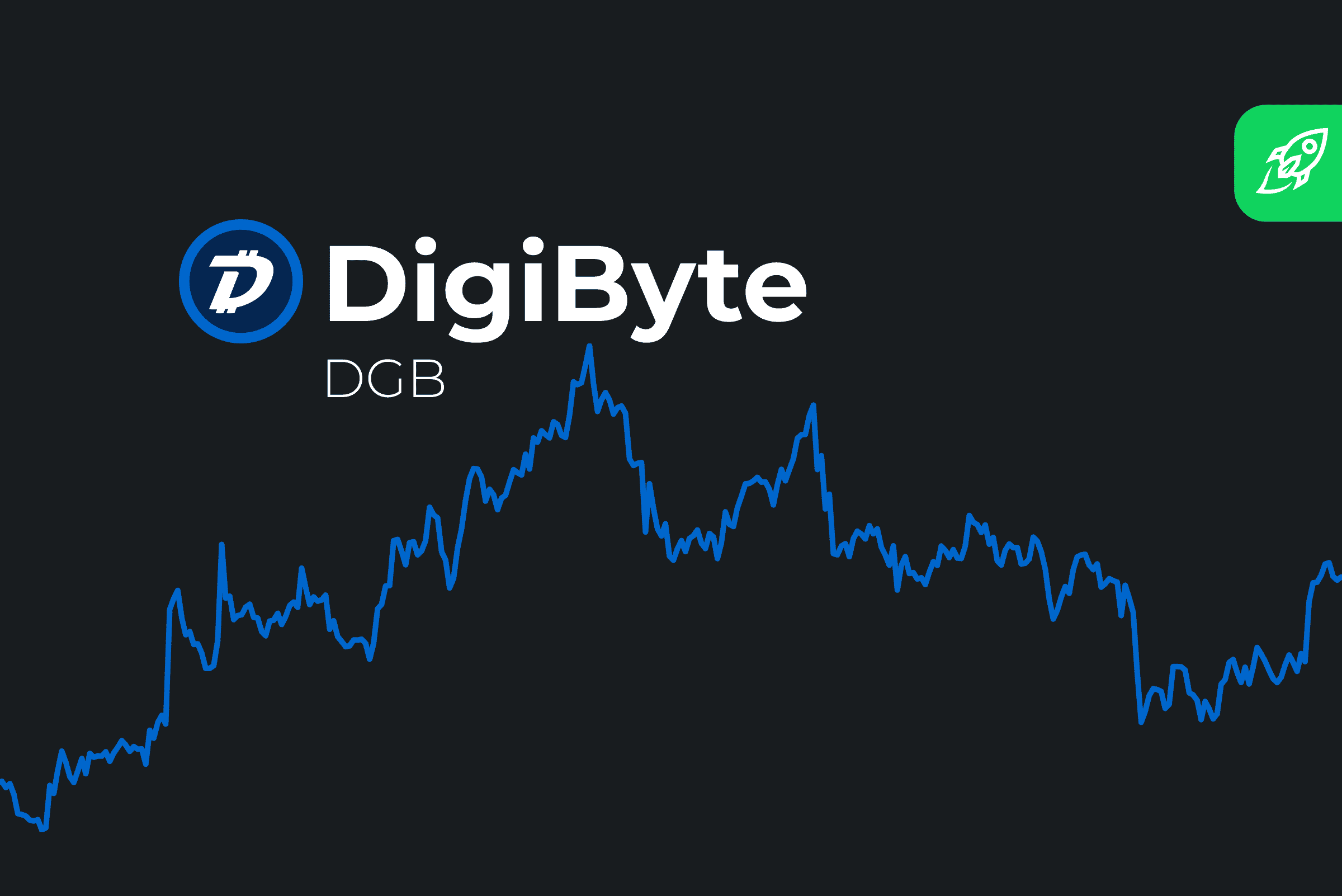 Обменять DGB на DOGECOIN | Конвертировать DigiByte в Buff Doge Coin на SimpleSwap